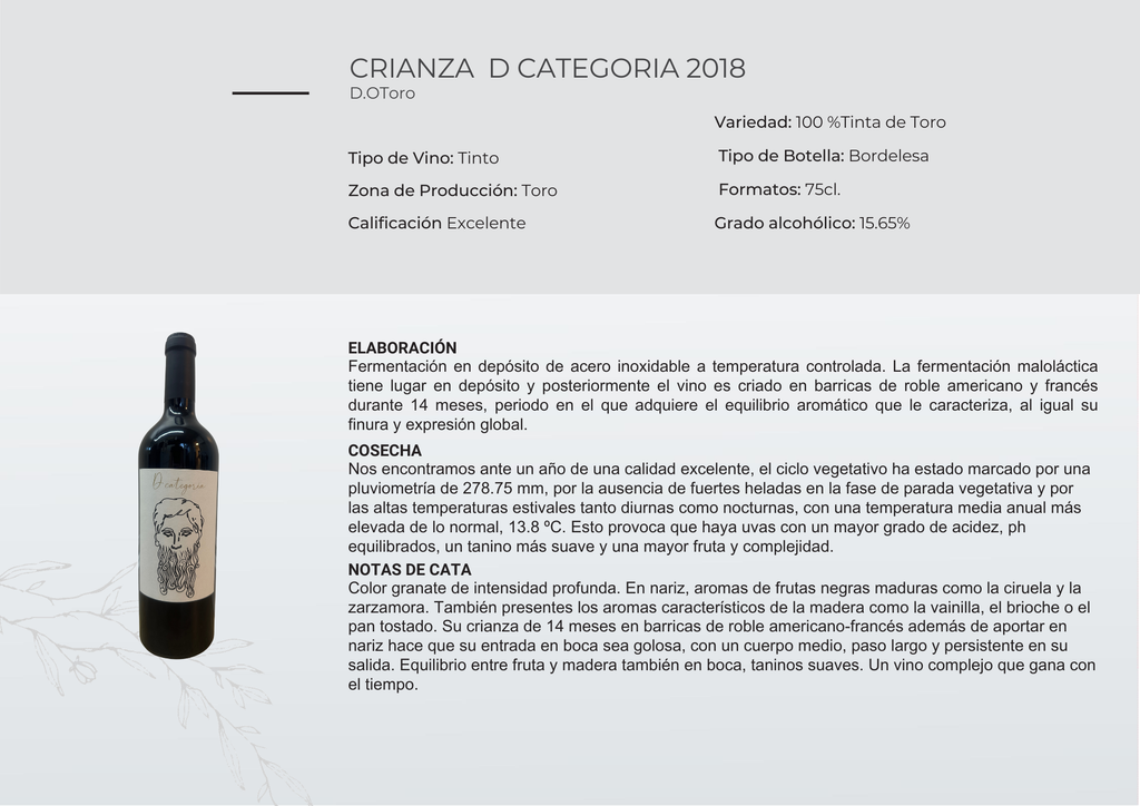 Vino tinto Crianza, DO Toro