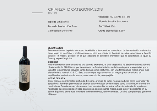 Vino tinto Crianza, DO Toro