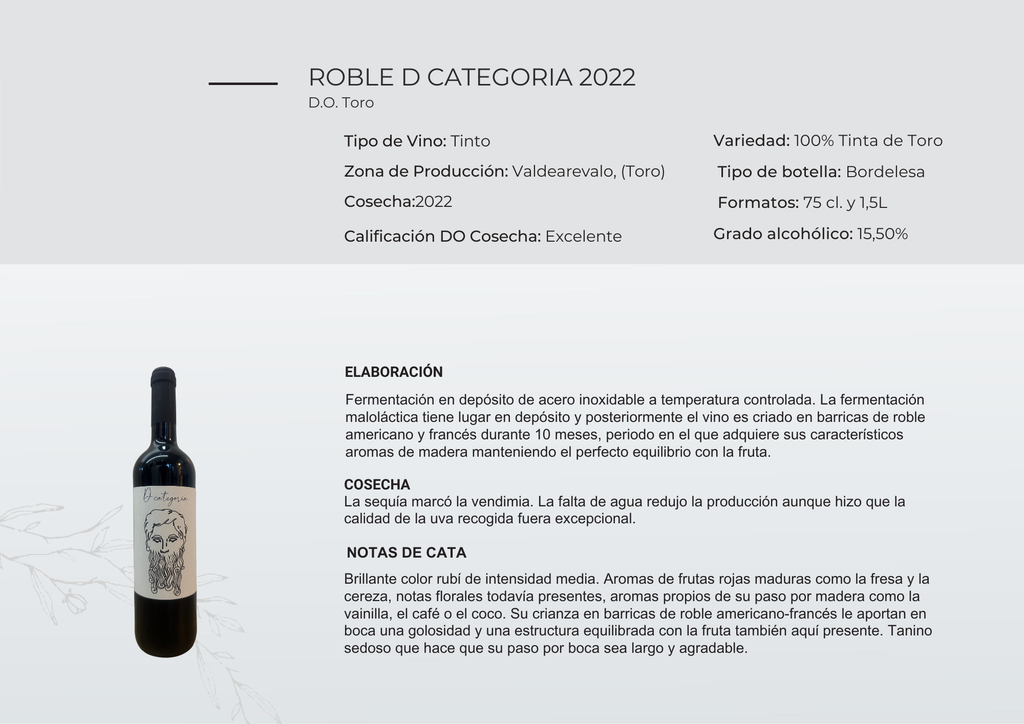 Vino tinto Roble, DO Toro